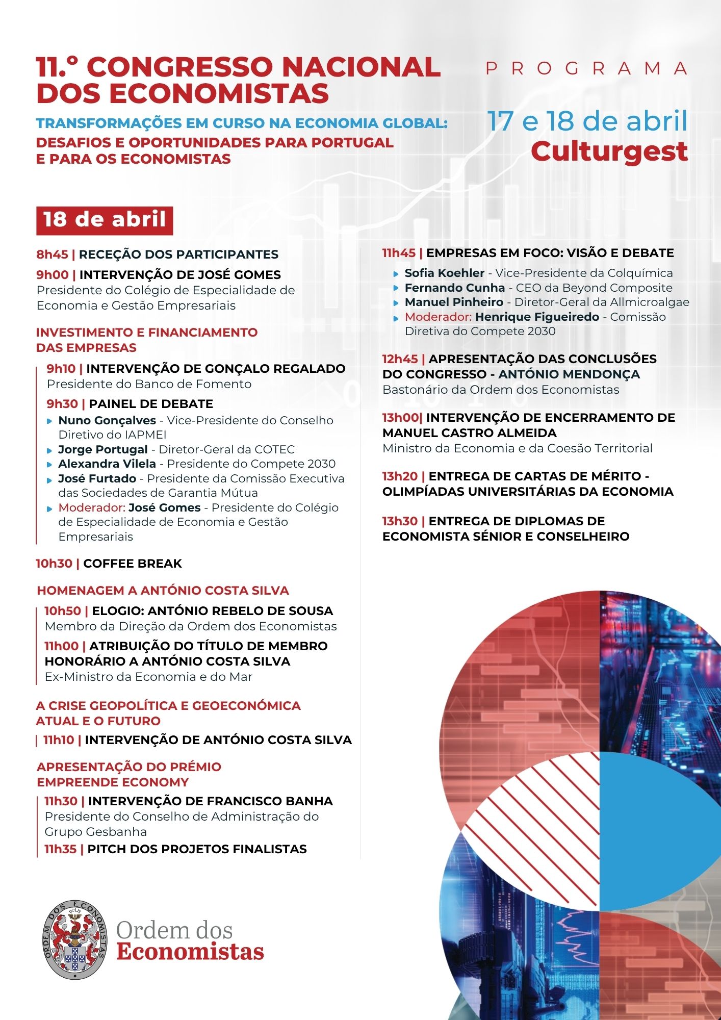 Programa 11 Congresso Nacional - dia 18